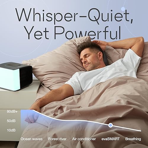 Miniatura 3 de Ventilador de refrigeración para escritorio y campamento - Aire acondicionado portátil - Ventilador de hielo pequeño para tienda de campaña - Mini