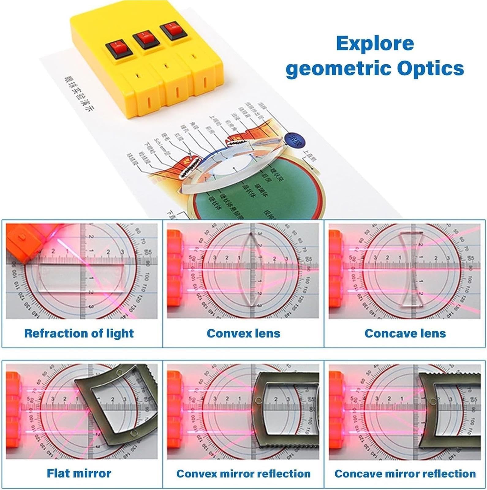 Umfassendes Physik-Optik-Experimentierbox-Set, tragbar optisch