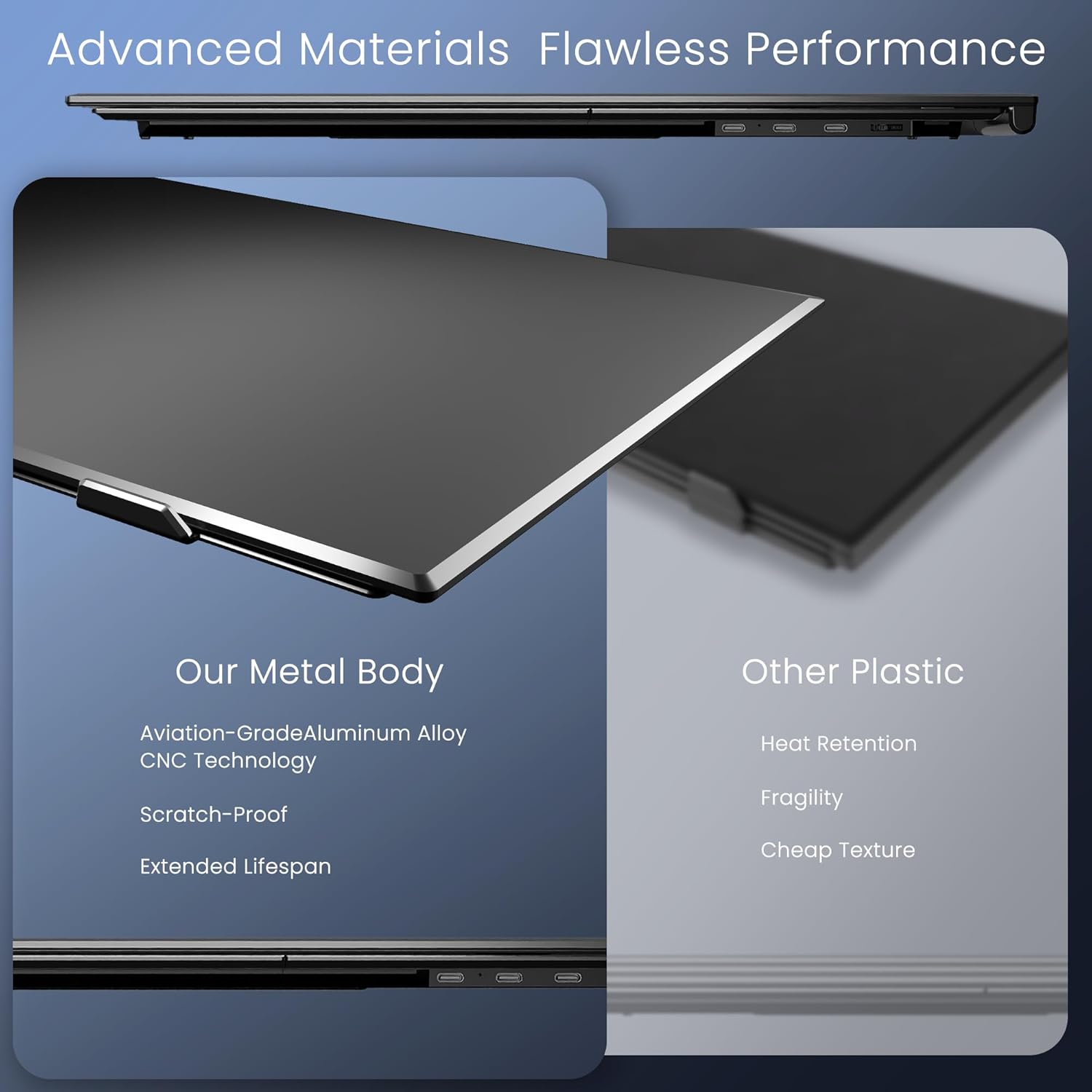 Laptop Screen Extender, Ultra-Thin 15.3" FHD 1200P 16:10 Portable Monitor for Laptop, Lightweight Dual Monitor Extender Plug & Play for 14"-17.3" Laptops, Compatible with Wins/Mac/Chrome/Linux - Image 8