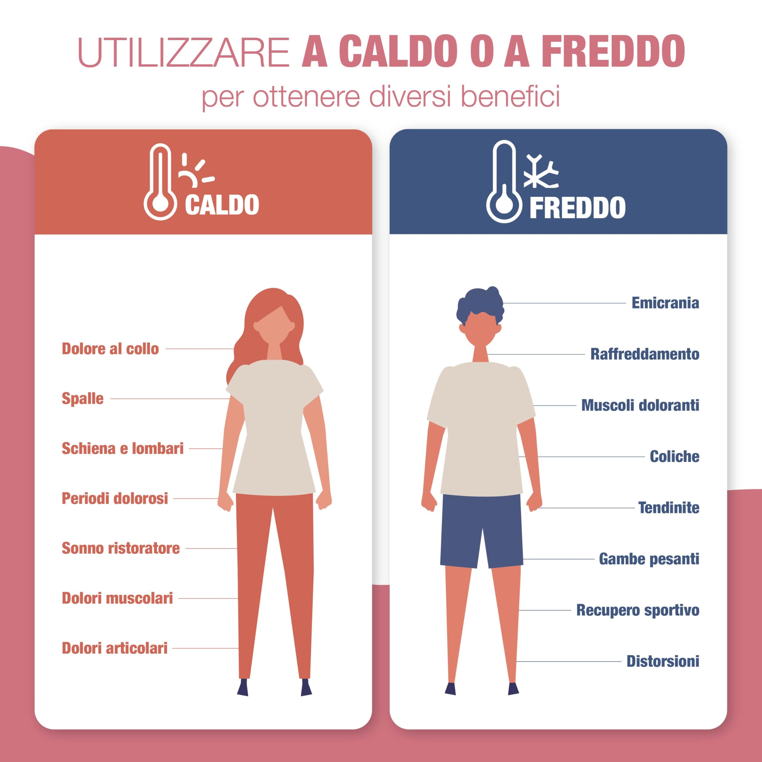 Chill&Rest - Cuscino termico microonde - semi di lino - cuscino termico cervicale - dolori mestruali - Prodotto in Francia - cuscino riscaldabile microonde - Rosa - La Florale
