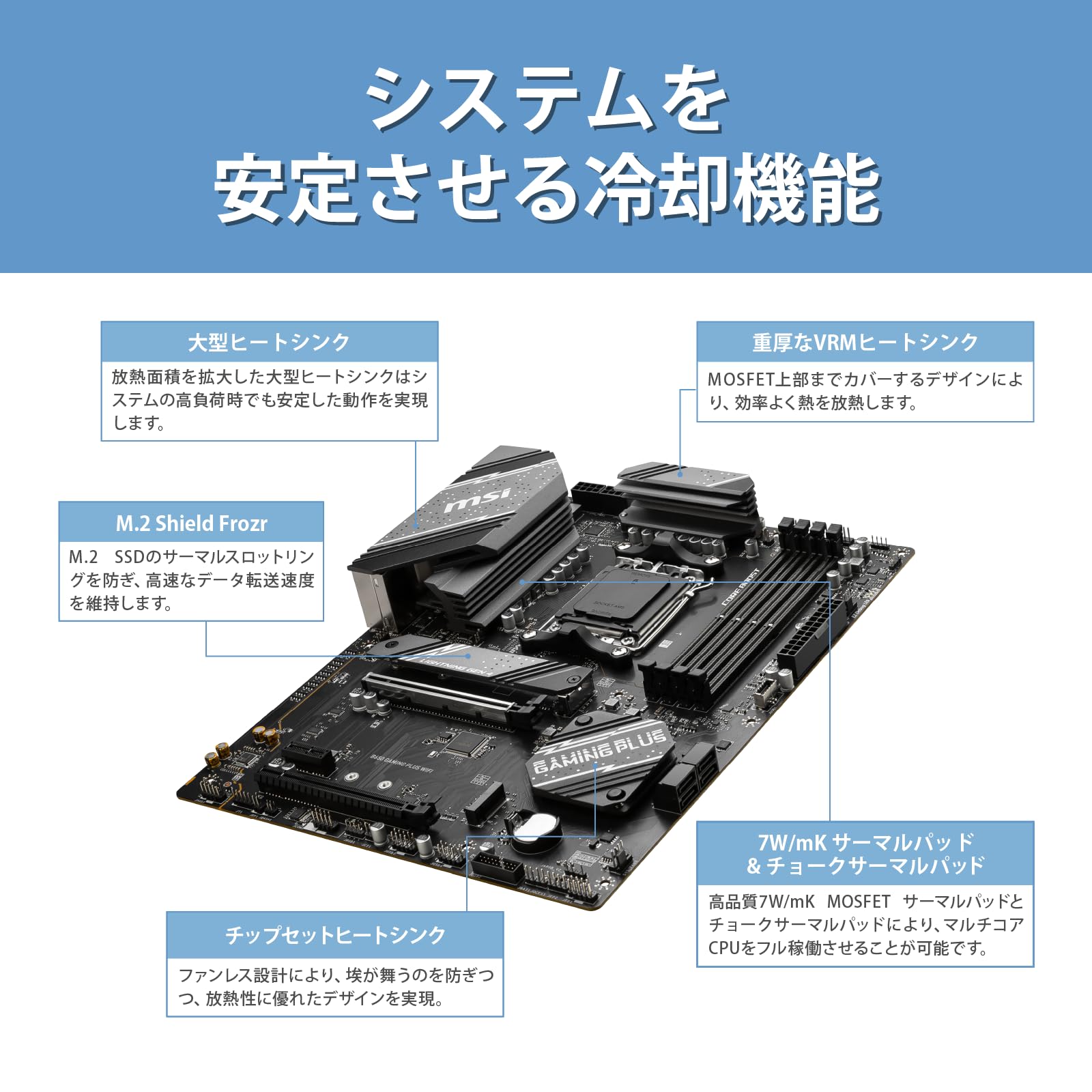 Amazon.co.jp: MSI マザーボード B650 GAMING PLUS WIFI AMD Ryzen 