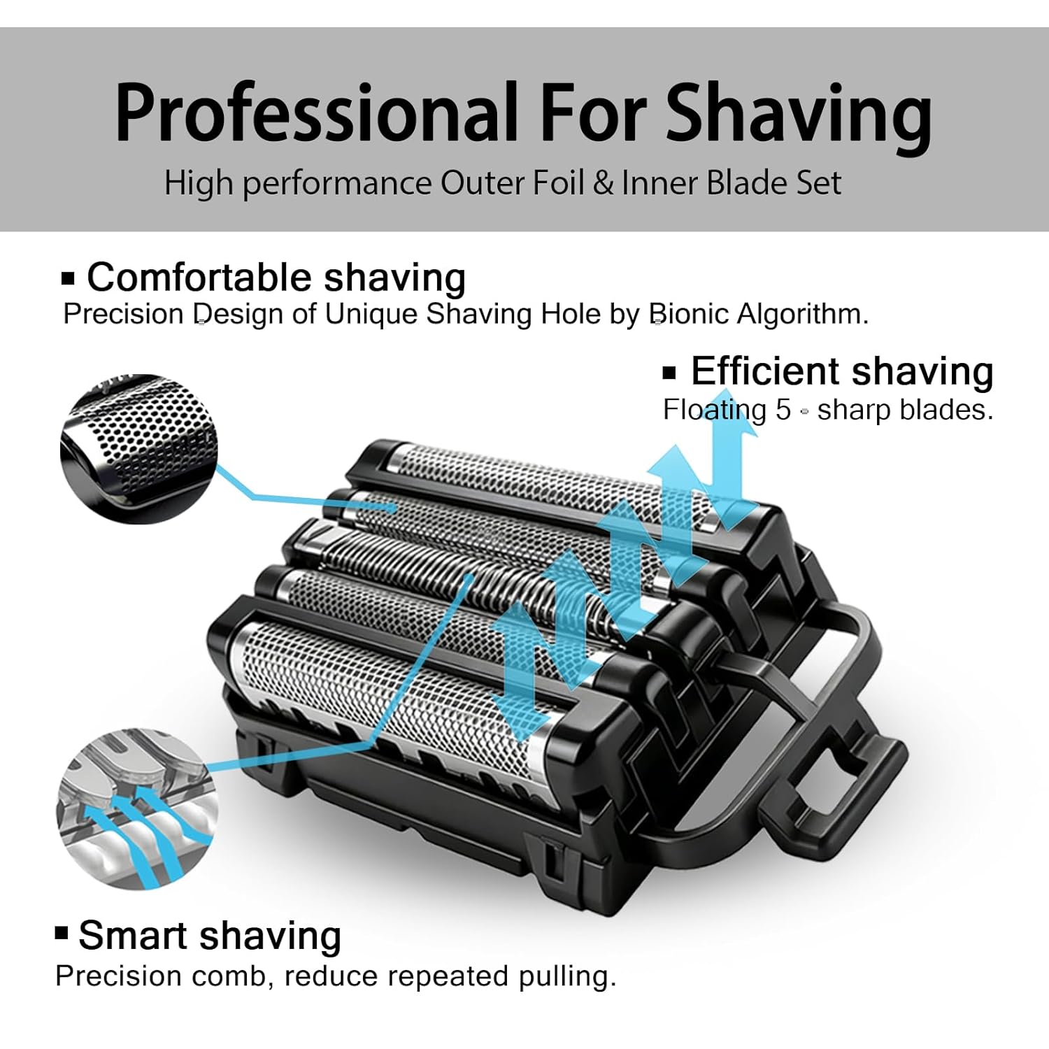 WES9032P Outer Foil & Inner Blade Set for Electric Shaver Arc 5 ES-LV61 ES-LV65 ES-LV67, ES-LV81 ES-LV95 ES-LV97 Models…5-Blade Shaver Head for Wet/Dry Use