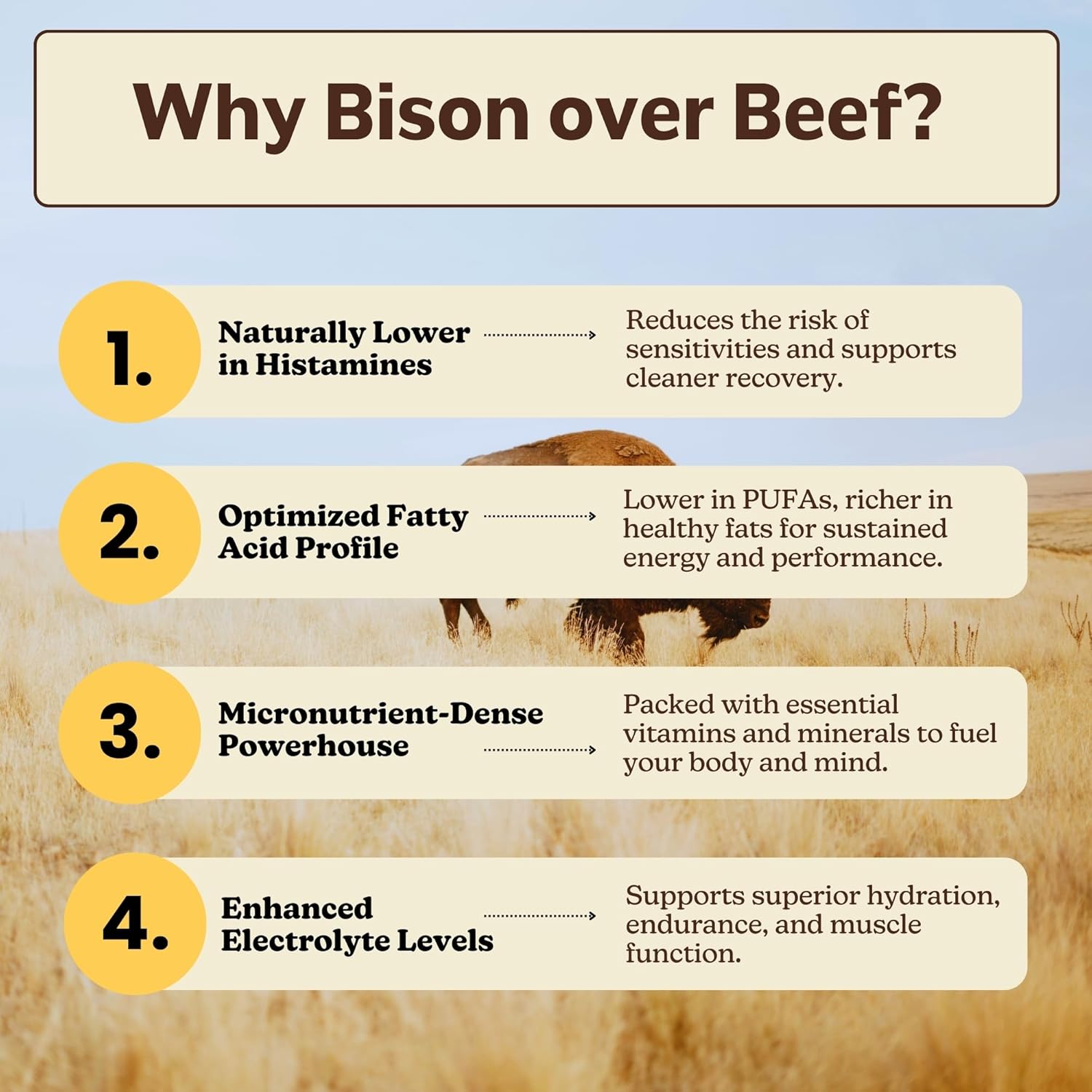 MK Supplements American Beast, Bison Organ Supplement for Athletes, Supports Strength, Endurance & Recovery, Freeze-Dried, Non-GMO, Bison Liver & Bison Heart, 30 Servings (3,000 mg Each) - Image 6