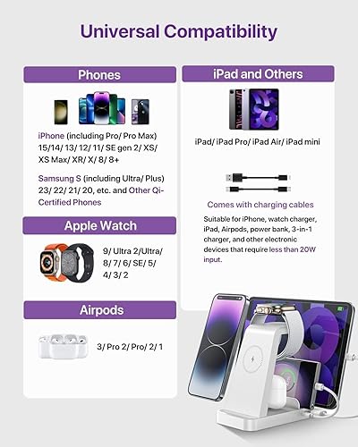 Miniatura 5 de Caxdon Estación de carga para múltiples dispositivos, base de carga inalámbrica para iPhone 1515 Pro Max1414 Pro Max y Android, iPad ProAirMini,