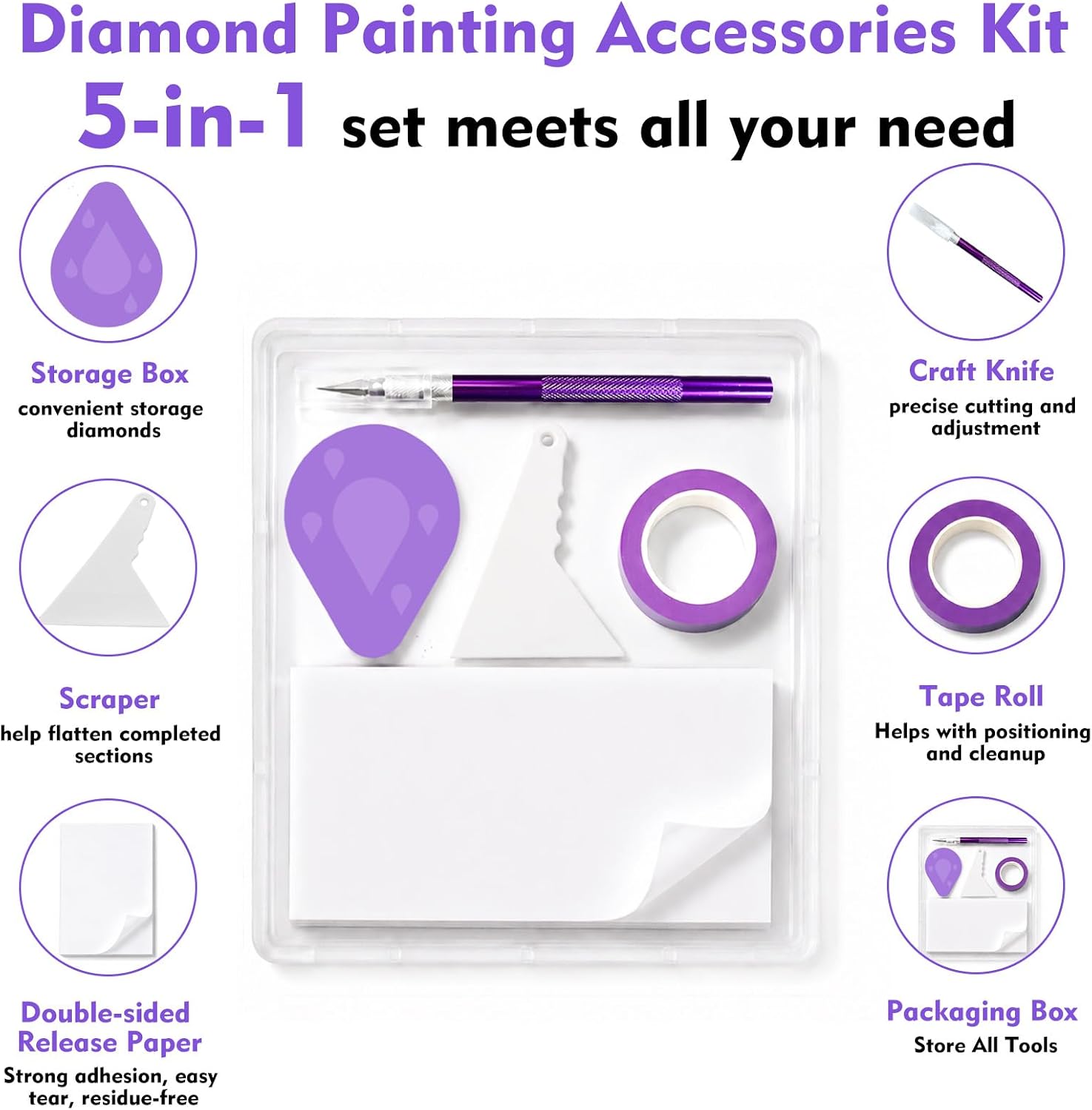FANGZH Diamond Painting Accessories Kit, 100 PCS Release Paper with Storage Box, Scraper, Tape & Craft Knife, 15x10 cm Double-Sided Non-Stick Thickened Cover Sheets, Diamond Art Tool for Adults