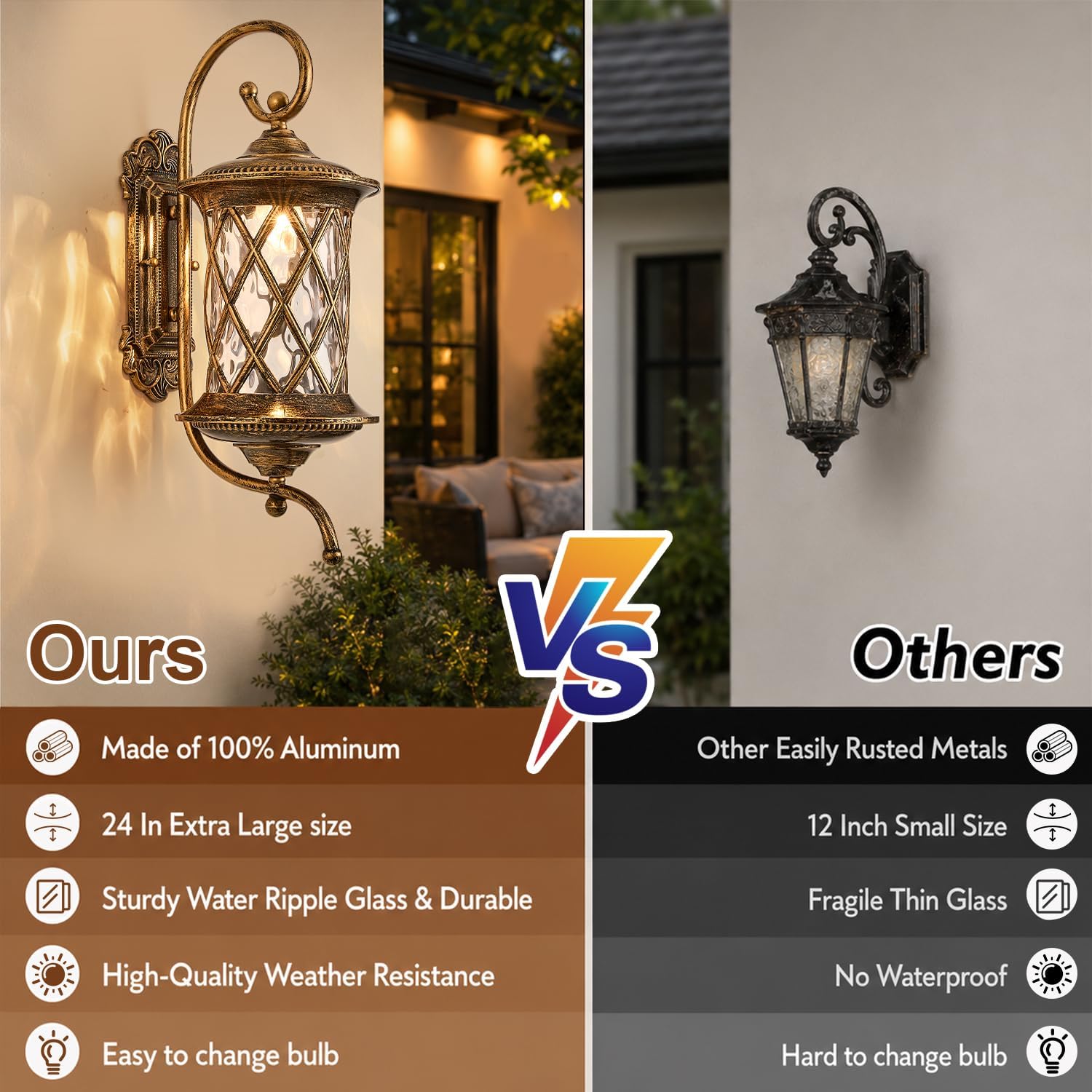 24" Extra Large Outdoor Wall Light Retro Bronze Exterior Lanterns Wall Mount Waterproof Aluminum Patio Wall Sconce Vintage Large Proch Lamp with Water Glass Outside Coach Light for Garage Front Door image 2