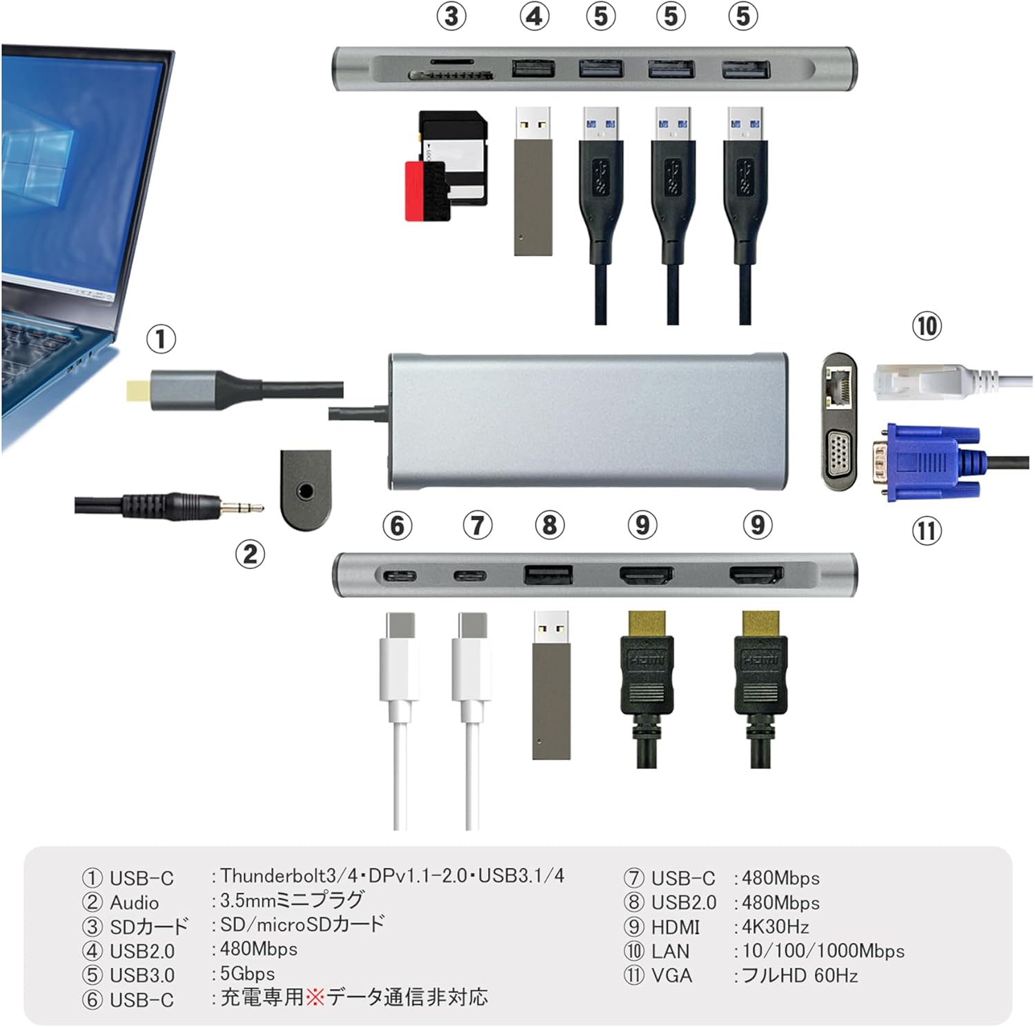 TypeC toマルチ Dock Hubアダプタｰ 【Carrying】 HDMIx2（分配機能）/VGA/USB3.1x3/USB2.0x2/U