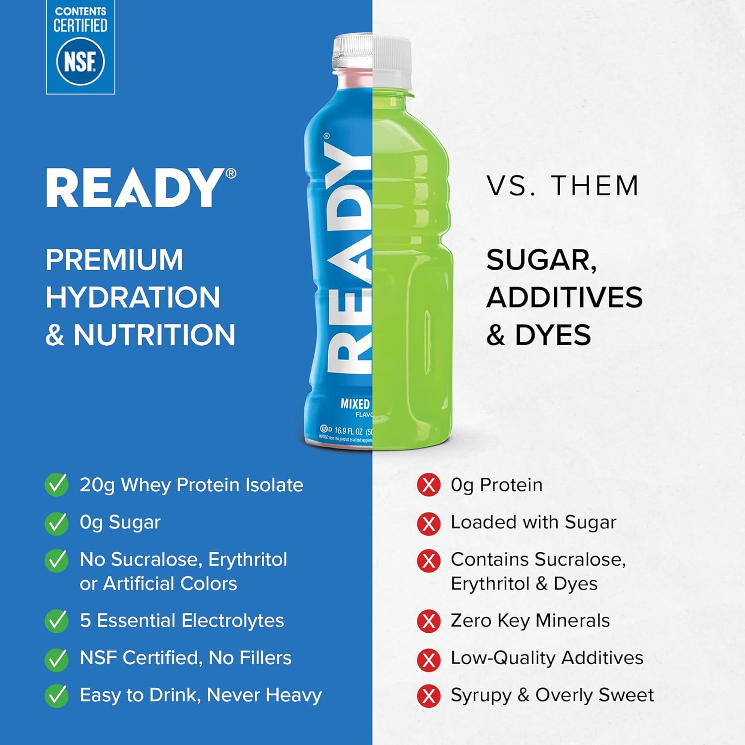 Ready® Clear Protein Water – 20g Whey Protein Isolate, Zero Sugar, Low-Calorie Sports Drink for Hydration & Recovery – Electrolytes, Essential Amino Acids – Mixed Berry, 16.9 fl oz Bottles (12-Pack)