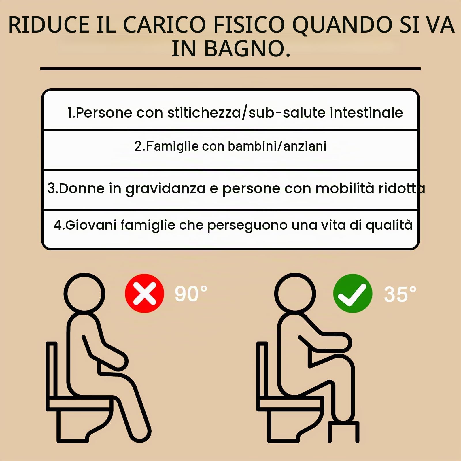 Sgabello WC, Sgabello Per WC Fisiologico, Sgabello Da Toilette Adulti Legno, Toilet Stool, Panchetto Bagno, Sgabello Bagno, Rialzo Sgabello Wc Per Bambini
