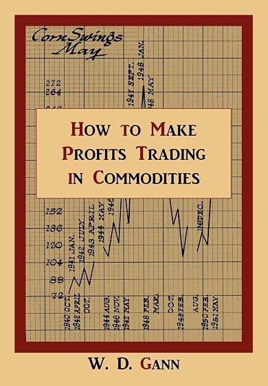 How to Make Profits Trading in Commodities: A Study of the Commodity Market