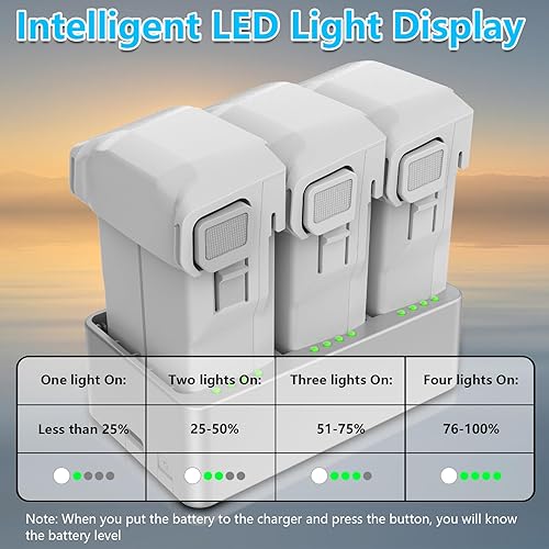 Miniatura 6 de Homesuit Batería Mini 3 Pro de 3850 mAh 3 unidades y cargador de batería bidireccional Mini 3 Pro, compatible con DJI Mini 3Mini 3 Pro - 47 minutos