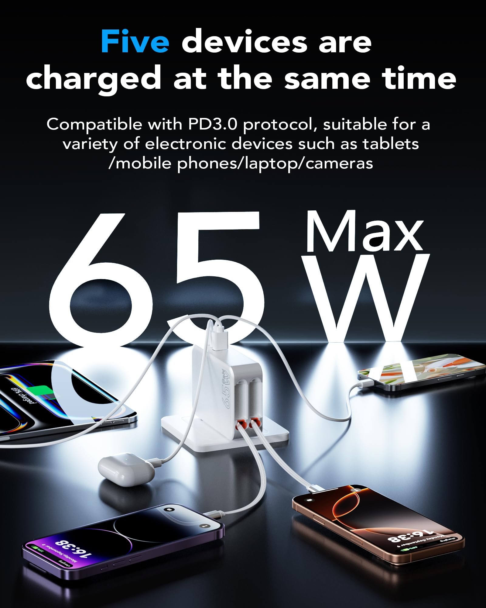 5 in 1 USB C Einziehbares Ladegerät 65W 3 Port Netzteil Retratable Charger