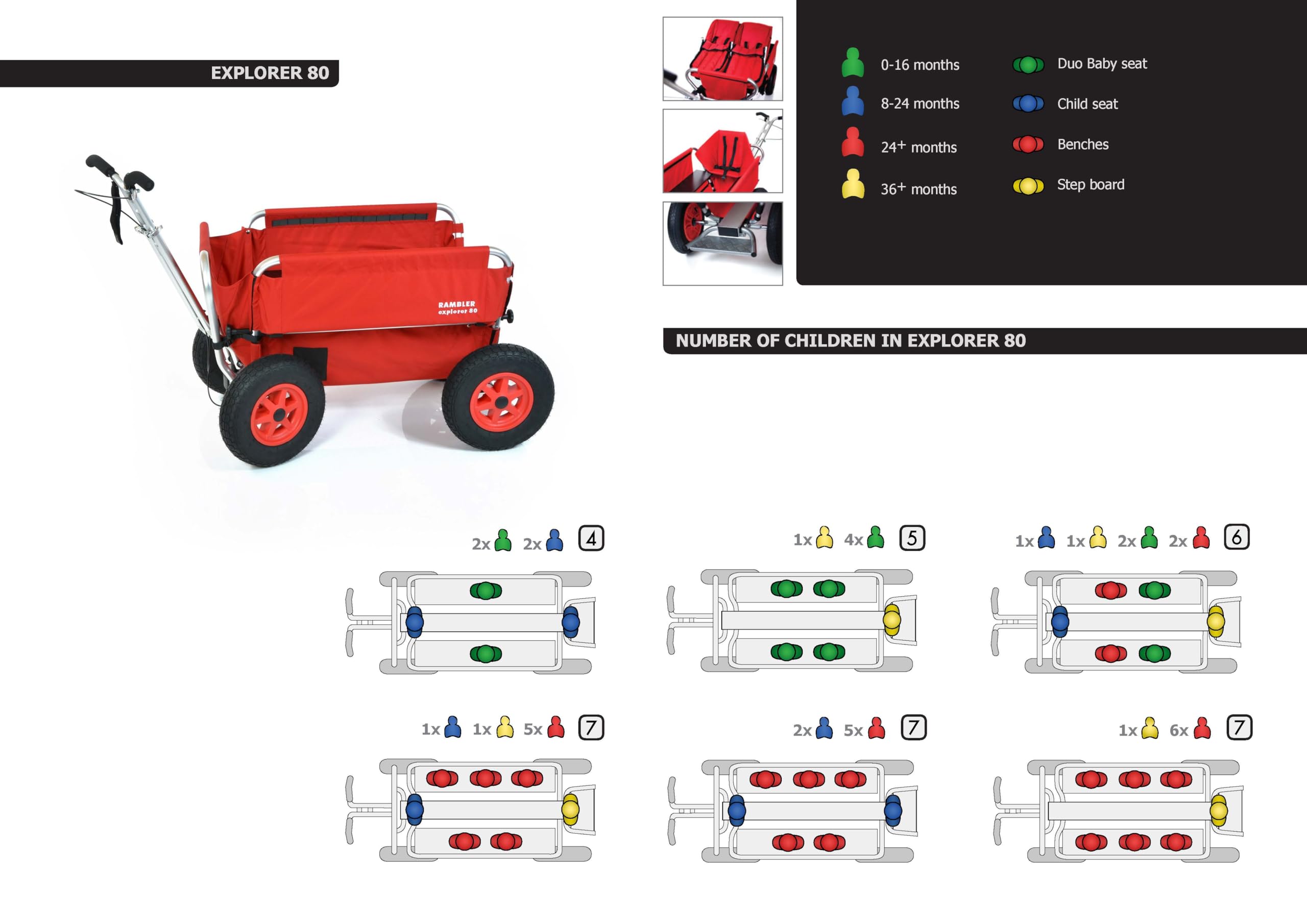 RAMBLER EXPLORER 80 Carrello per 6 Bambini (Blu) - Trasporta in modo elegante e sicuro fino a 6 bambini con il nostro carro innovativo e versatile, progettato per ogni avventura
