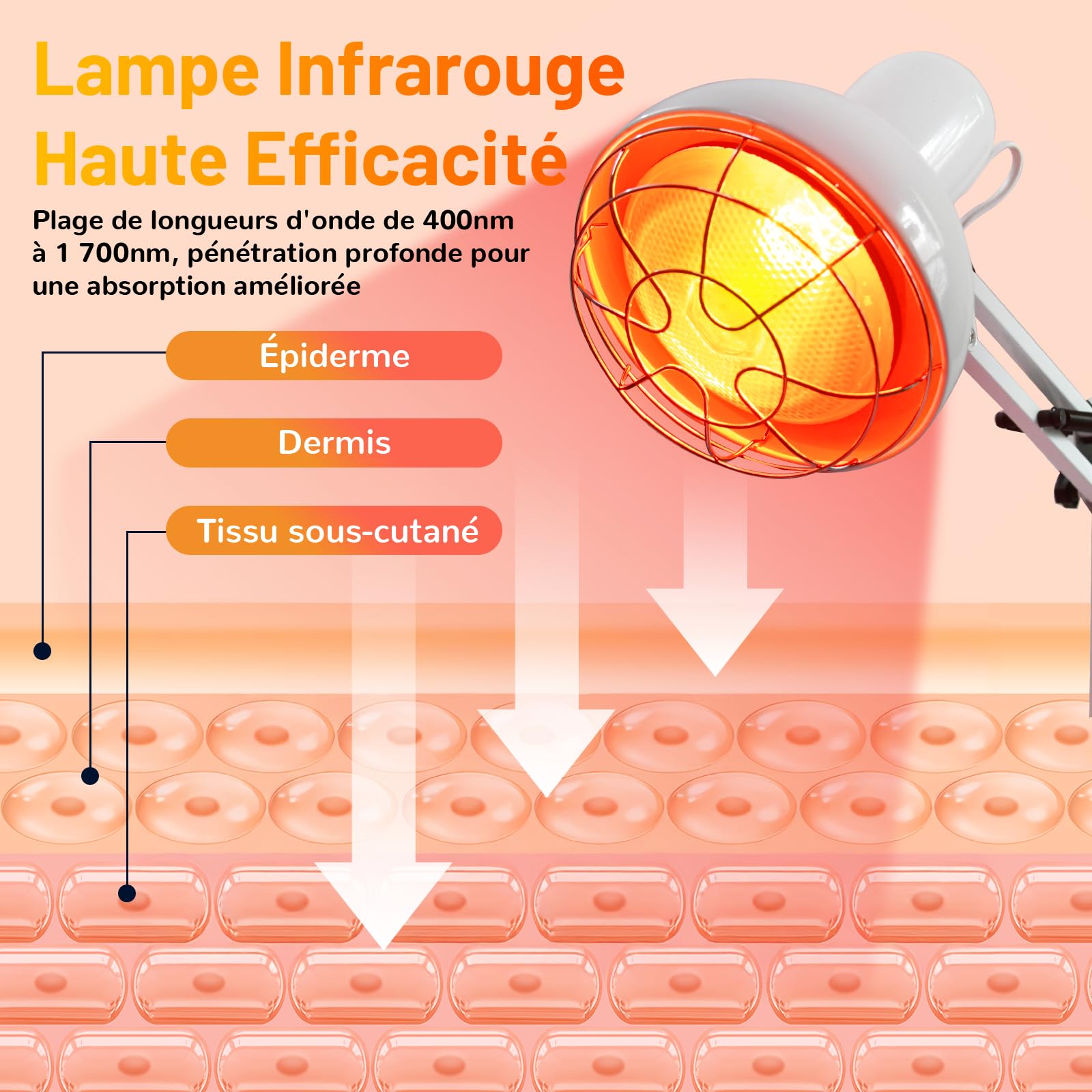 Lampe Infrarouge 150W, TERVON Lampe Infrarouge Chauffante, 10 Niveaux de Température Réglables avec Minuterie, Lampe Chauffante pour Soulager La Douleur