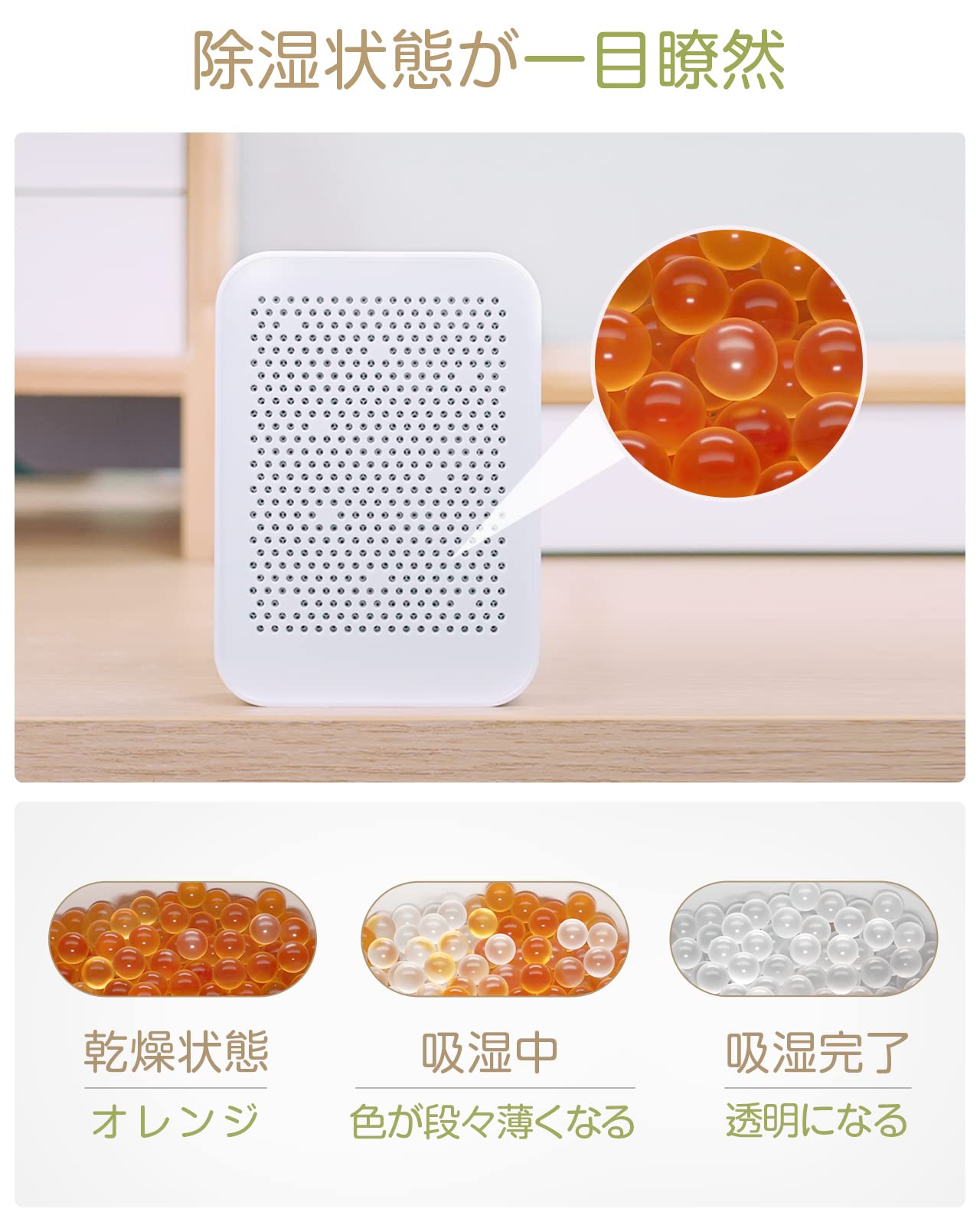 Amazon | マンゴテック 除湿機 無電源 強力除湿 小型 湿気取り 防カビ