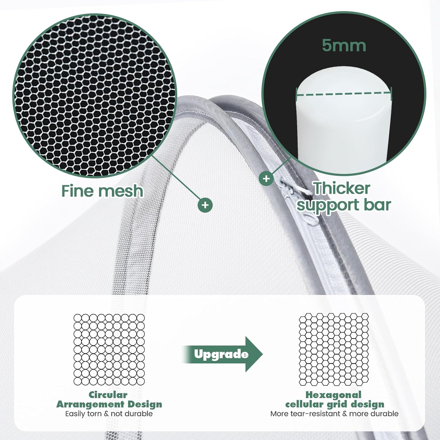 Orzbow Pack N Play Cover Tent | Mosquito Net for Pack and Play, Travel Crib, and Playpen, Bassinet Cover for Cats with 2-Way Zipper, Breathable Baby Mosquito Netting | Portable Crib Canopy Tent, White