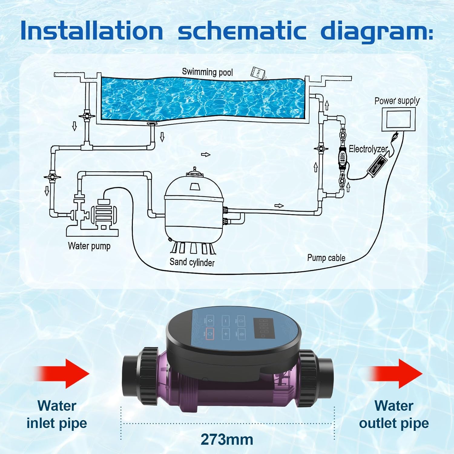 Salt Water Pool Chlorinator System - Upgrade Saltwater Chlorine Generator for Smart App Control Built-in Control,Easy to Install,Smart Digital Panel Plate,with Pools Up to 15,000 gallons
