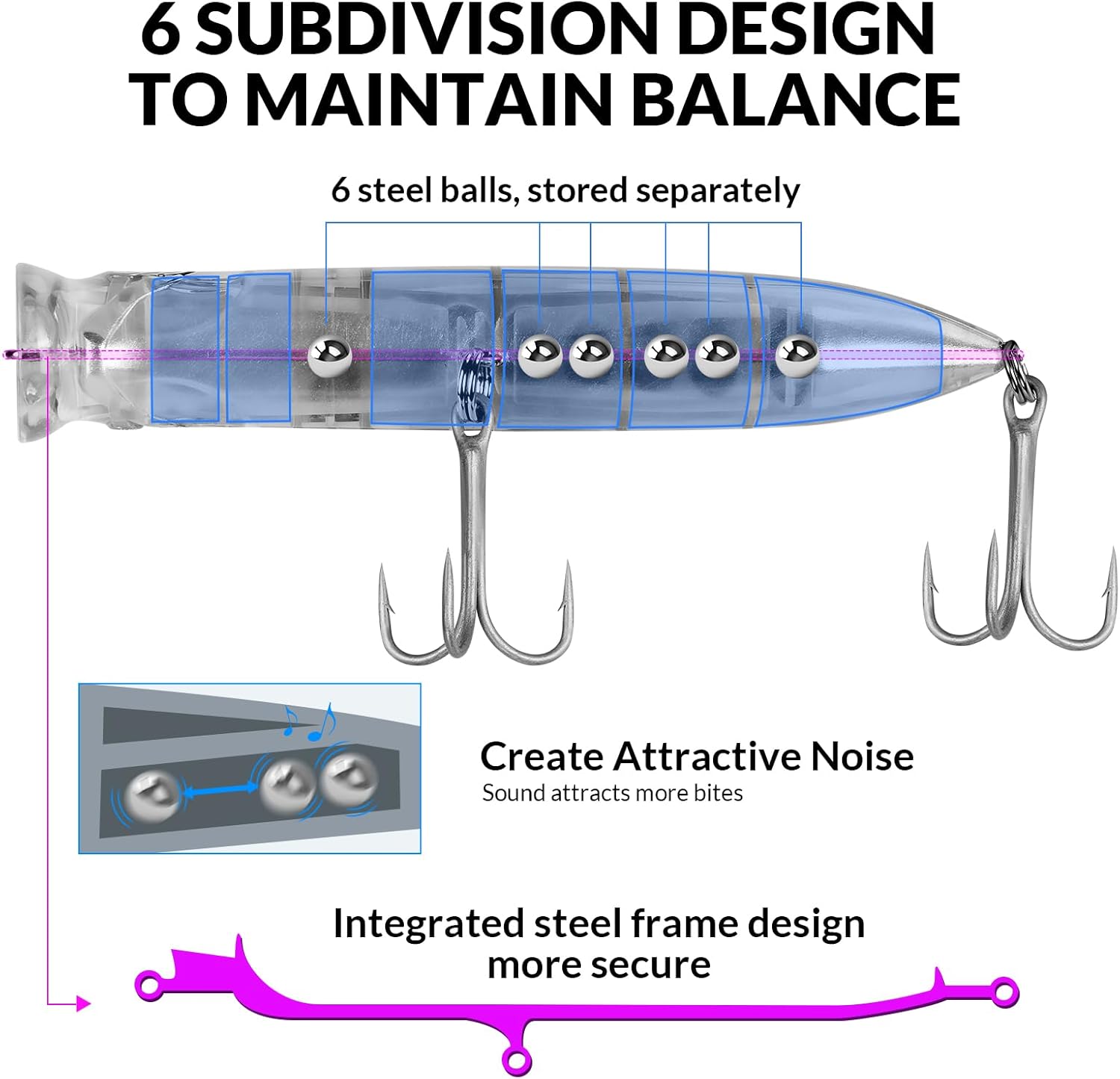 THKFISH Popper Lures Saltwater Tuna Popper Topwater Fishing Lures for Surf Fishing Bass with 3D Eyes for GT Tuna Large Fish 5.9in 1pc/3pcs