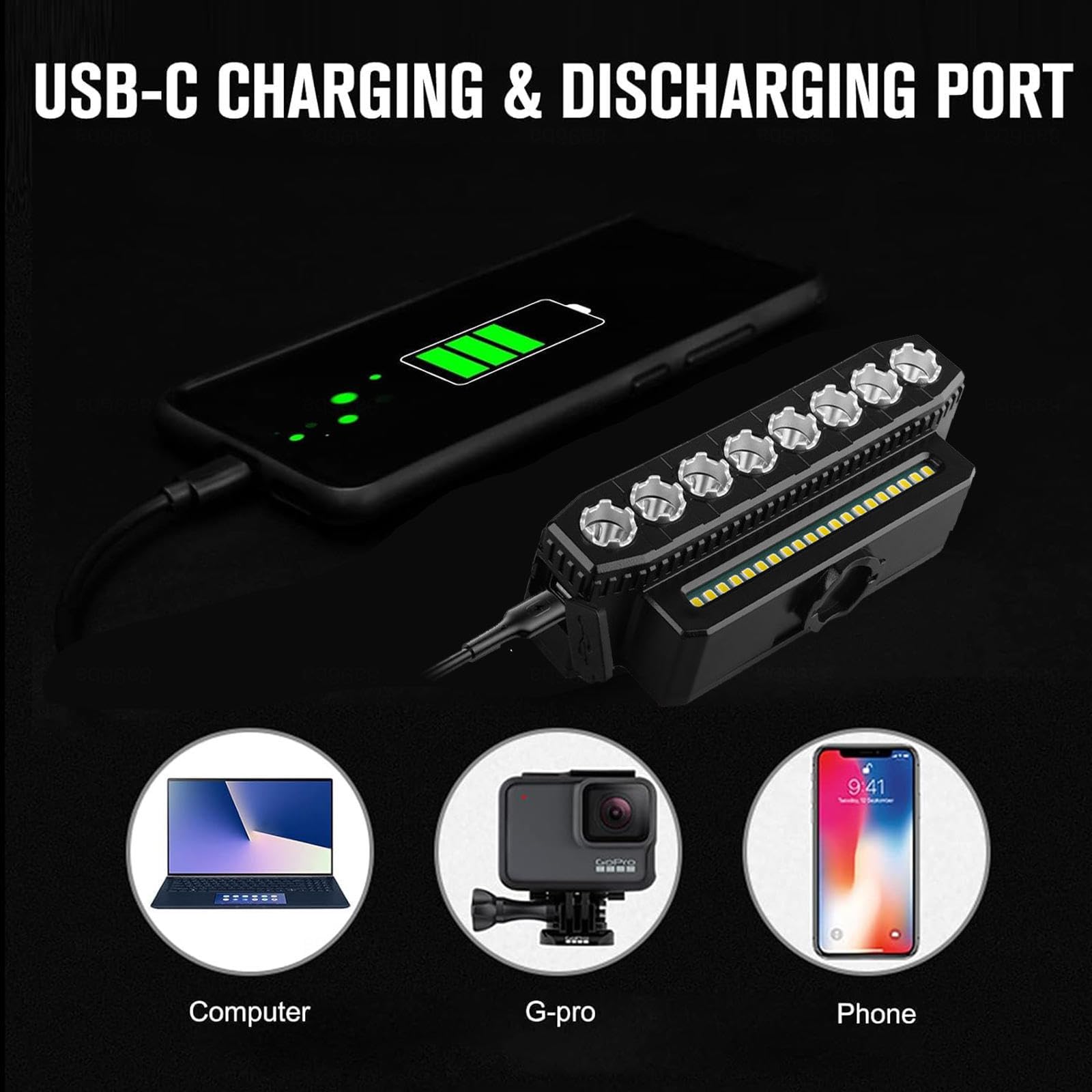 Luci Bicicletta Kit, USB Ricaricabile,Impermeabile Con Luce Posteriore Bici Da Corsa, Frecce Bici Impermeabile,Per Bici Strada E Mtb