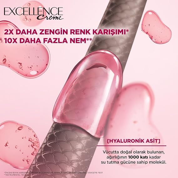 L'Oréal Paris Excellence Creme 7.1 Ash Brunette Hair Dye
