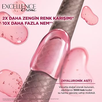 L'Oréal Paris Excellence Creme 7.1 Ash Brunette Hair Dye