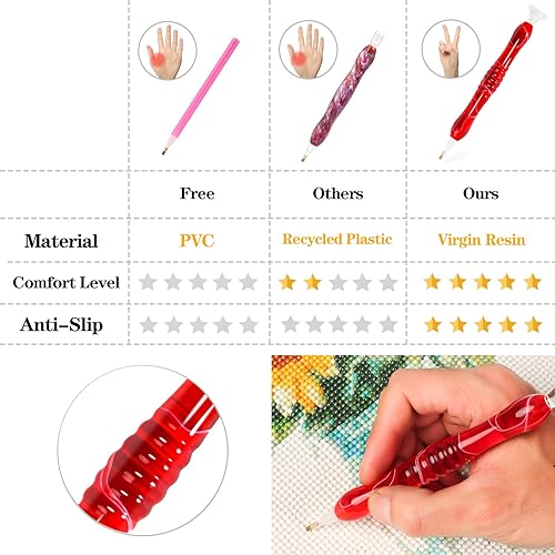 Miniatura 46 de RovyFota Bolígrafo de pintura de diamante, resina, azul, 5D, herramientas de pintura de diamante, hobby