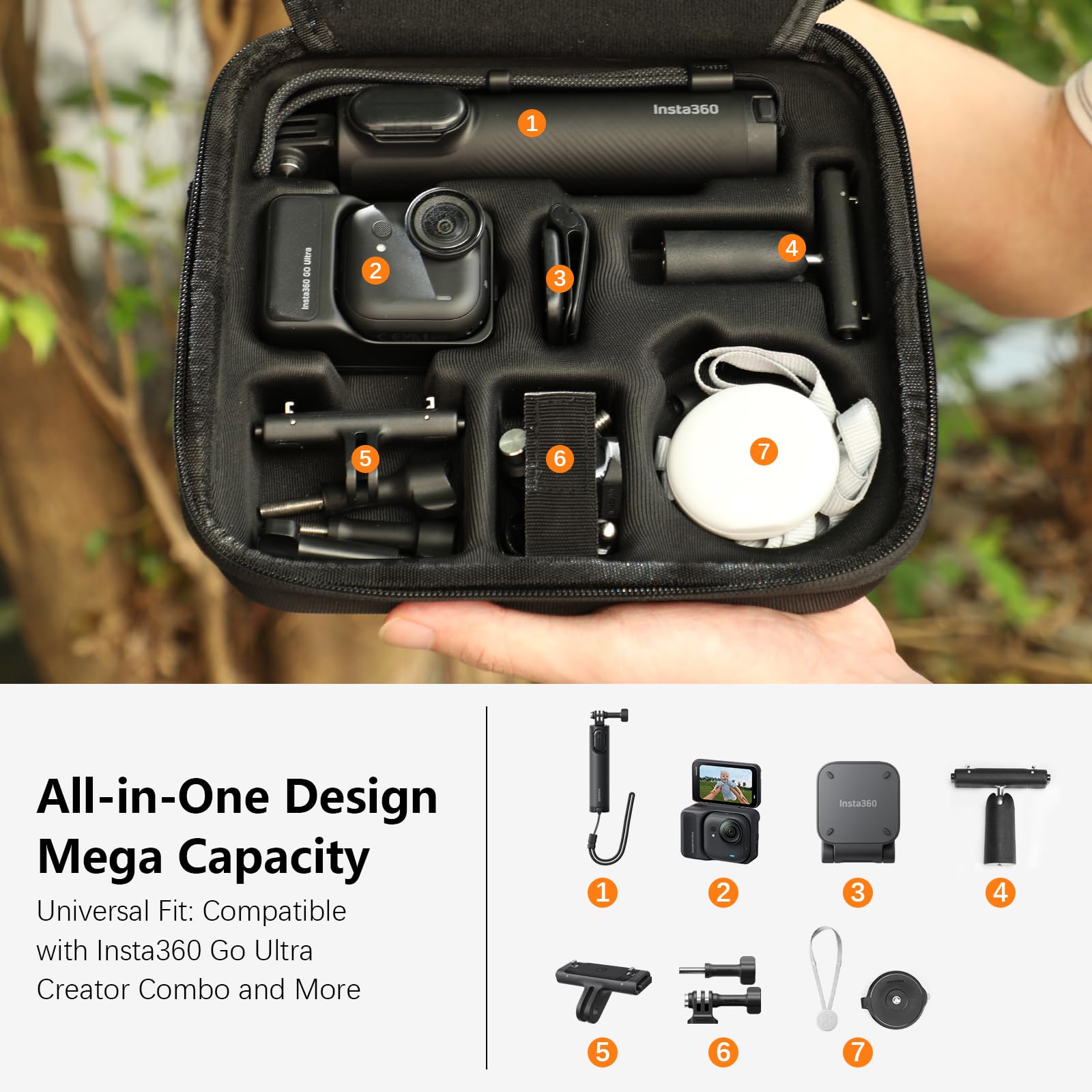AMAZEAR Tragetasche für Insta360 GO Ultra Zubehör - wasserdichte Reisetasche mit Schultergurt, Hartschale zum Schutz, Organisation und Aufbewahrung,Schwarz