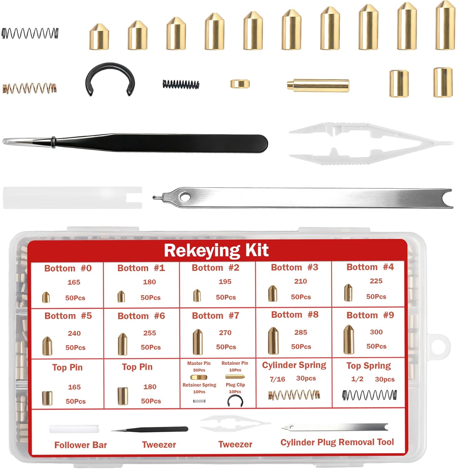 Lock Rekeying Kit for Schlage SC1 SC4 Locks, Complete Pinning Set with 0–9 Bottom Pins, Master & Top Components, Reset Your Locks Without Replacement, Professional Locksmith Tool