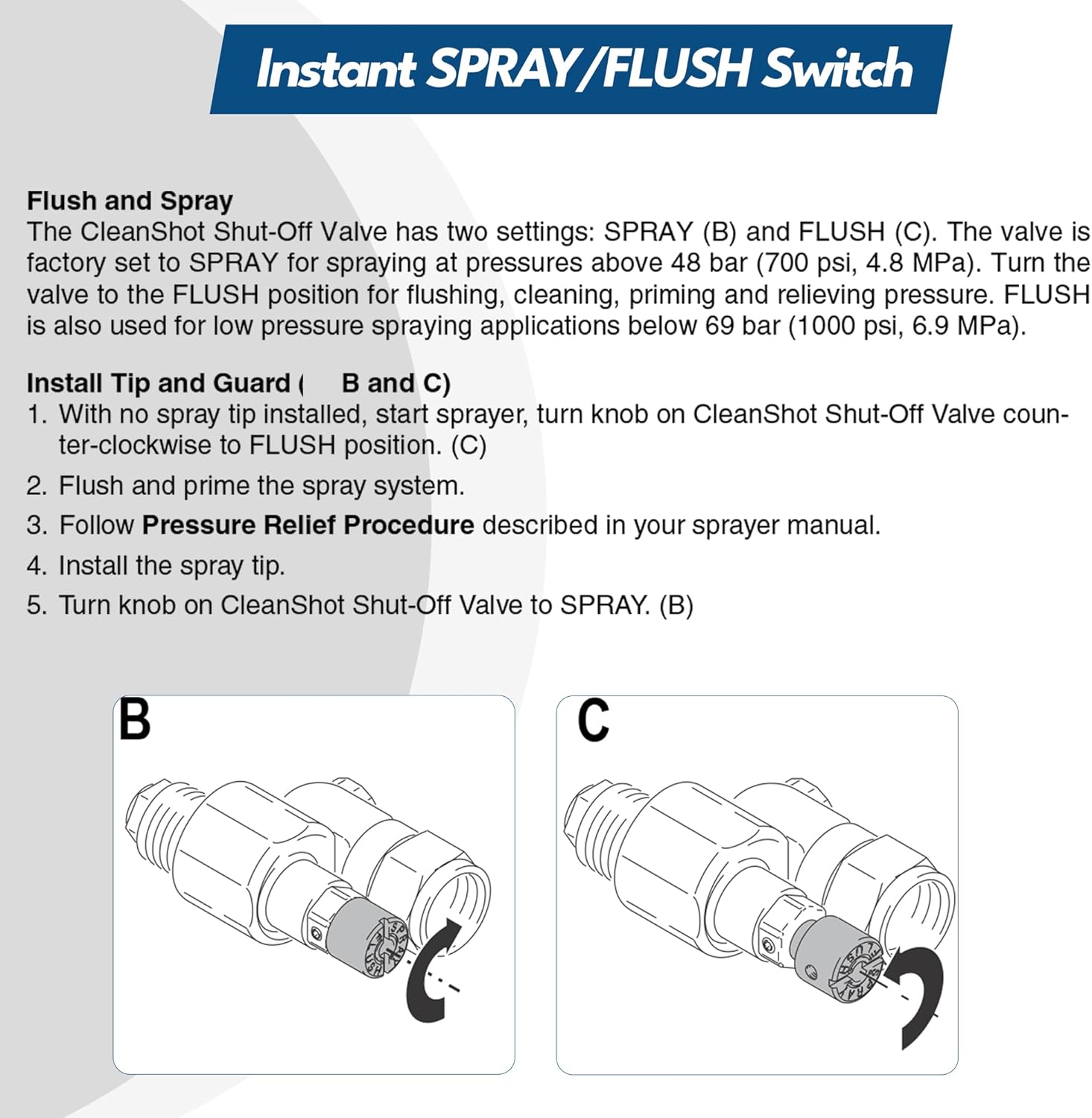 ToolSetnryX CleanShot 287030 Swivel Valve for Airless Paint Sprayers - 180° Stainless Steel, Dual-Pressure Modes, Leak-Free Design, Compatible with Graco, Titan, and Wagner 7/8” Sprayers