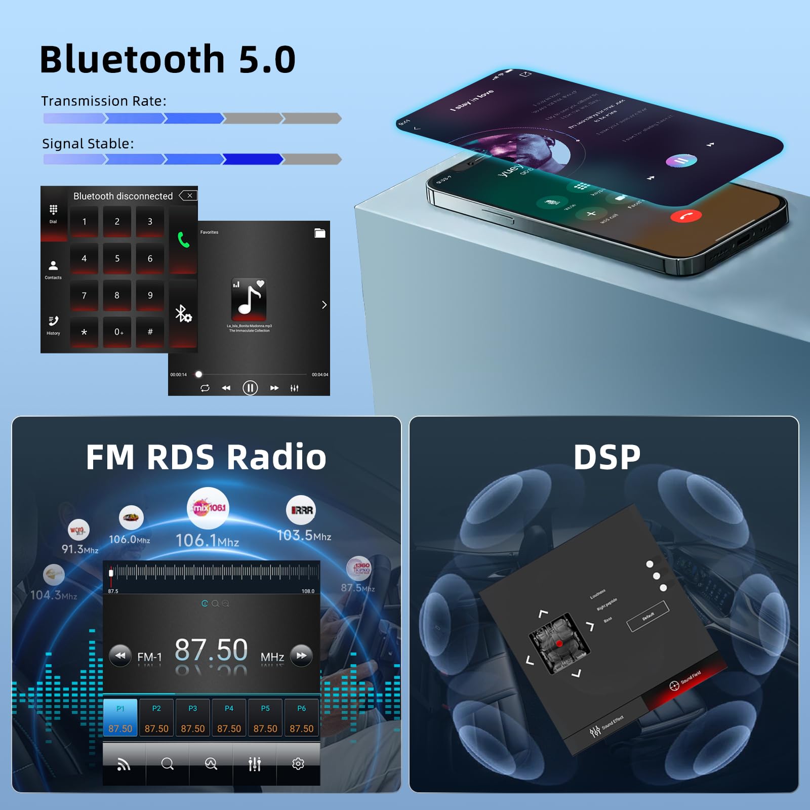 【8 Core 4+64G】Hodozzy Carplay Autoradio per Opel Astra J/Buick Excelle 2009-2015, 9.7 Pollice Touchscreen Android Autoradio con Android Auto/WiFi/GPS/RDS/FM/Bluetooth/USB/DSP