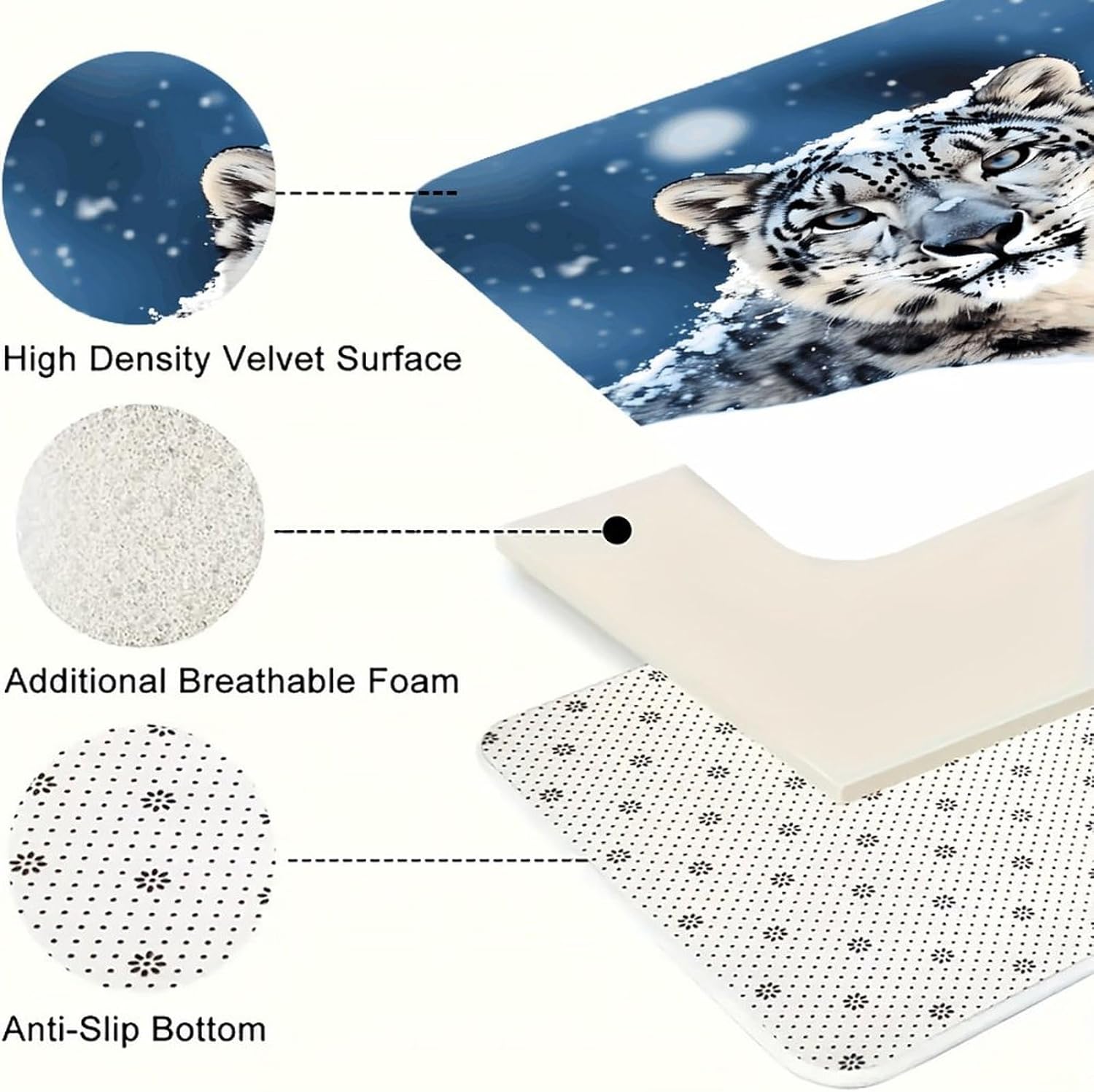 Blue Eyed Snow Leopard Kitchen Mats Soft Absorbent Rugs for Floor Non Slip Washable Kitchen Mats Fashion Rectangular Rugs for Three-Piece Set for Laundry Office Home Sink
