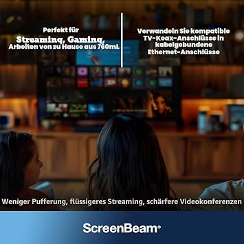 Screenbeam Bonded MoCA 2.5 Network Adapter for Highest Speed Internet Ethernet Over Coax - Starter Kit (Model: ECB7250K02)