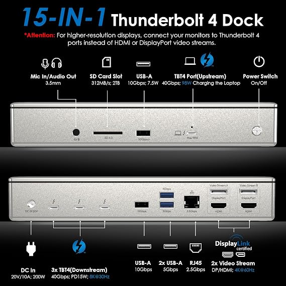 Thunderbolt 4 Quad Display Dock (15-in-1), WAVLINK 40Gbps Docking Station with 98W Laptop Charging, Single 8K@30Hz Quad 4K@60Hz, 2.5G RJ45, SD V4.0, 10Gbps USB3.1 for MacBook Pro/Air and More