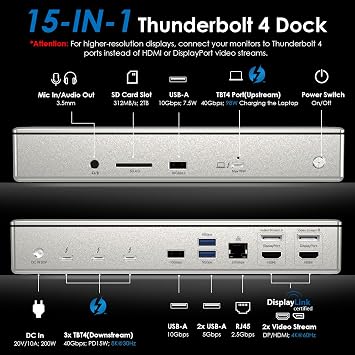 Thunderbolt 4 Quad Display Dock (15-in-1), WAVLINK 40Gbps Docking Station with 98W Laptop Charging, Single 8K@30Hz Quad 4K@60Hz, 2.5G RJ45, SD V4.0, 10Gbps USB3.1 for MacBook Pro/Air and More