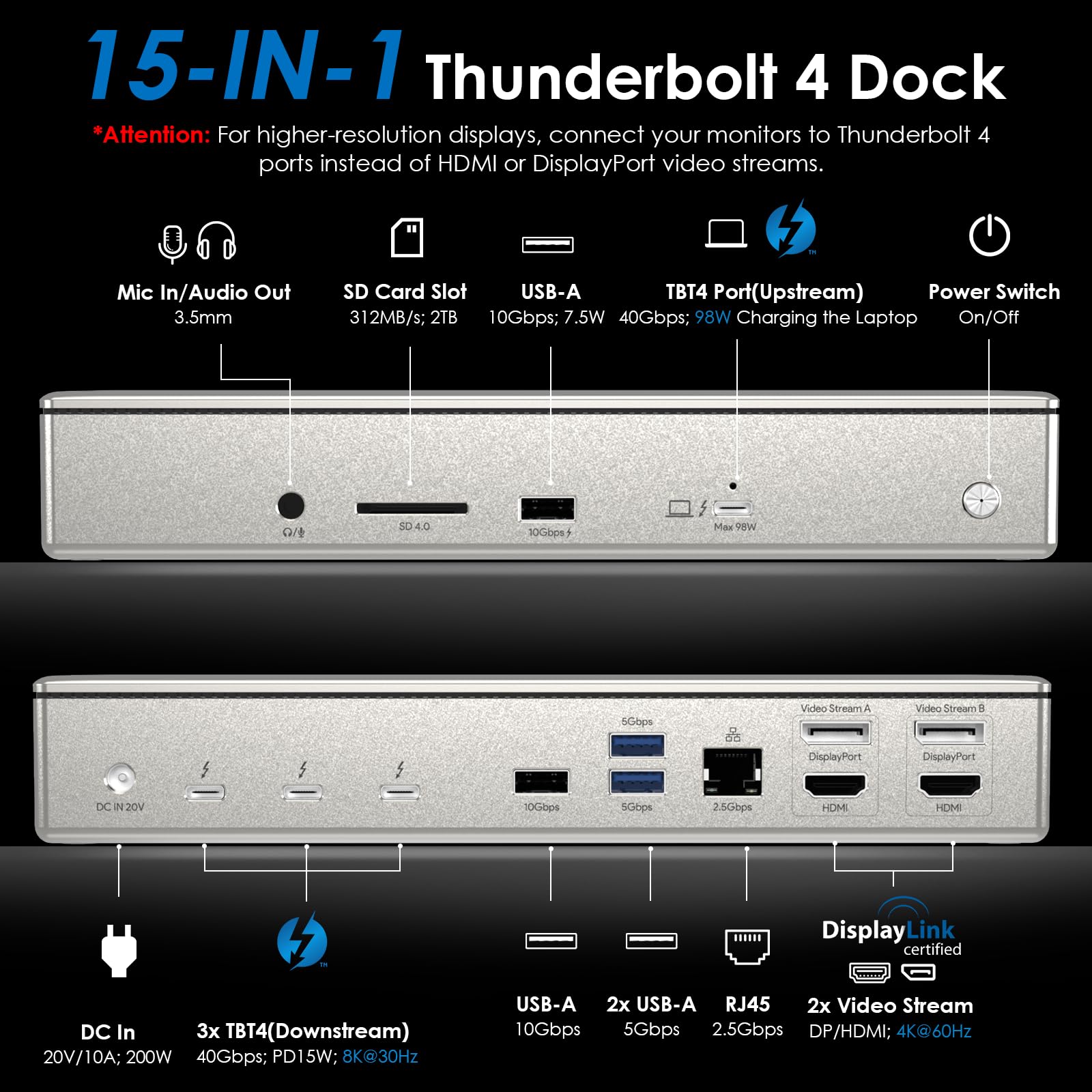 Thunderbolt 4 Quad Display Docking Station (15 en 1), WAVLINK 40Gbps Dock Station con 98W de Carga, Single 8K@30Hz, Quad 4K@60Hz, 2.5G RJ45, SD V4.0, 10Gbps USB3.1, para MacBook Pro/Air y Más