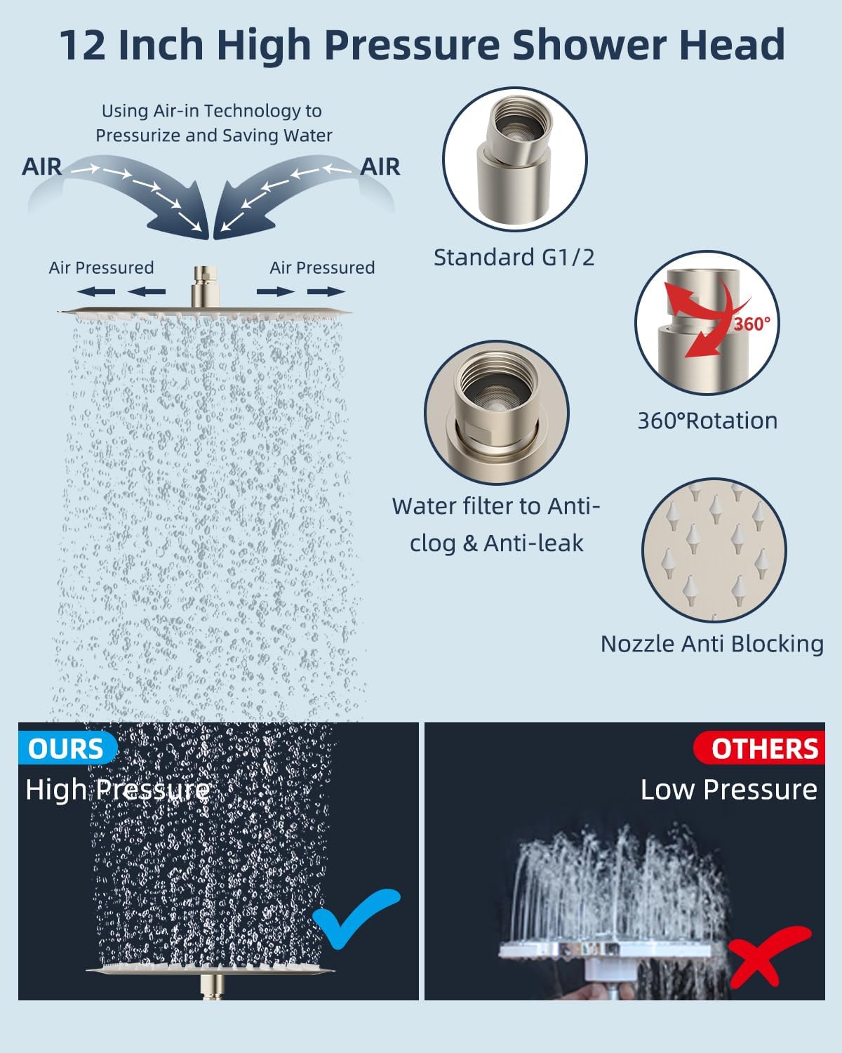 Hibbent All Metal Shower Head with Shower Filter, High Pressure 12'' Rainfall Shower Head, Handheld Showerhead Combo, Brushed Nickel