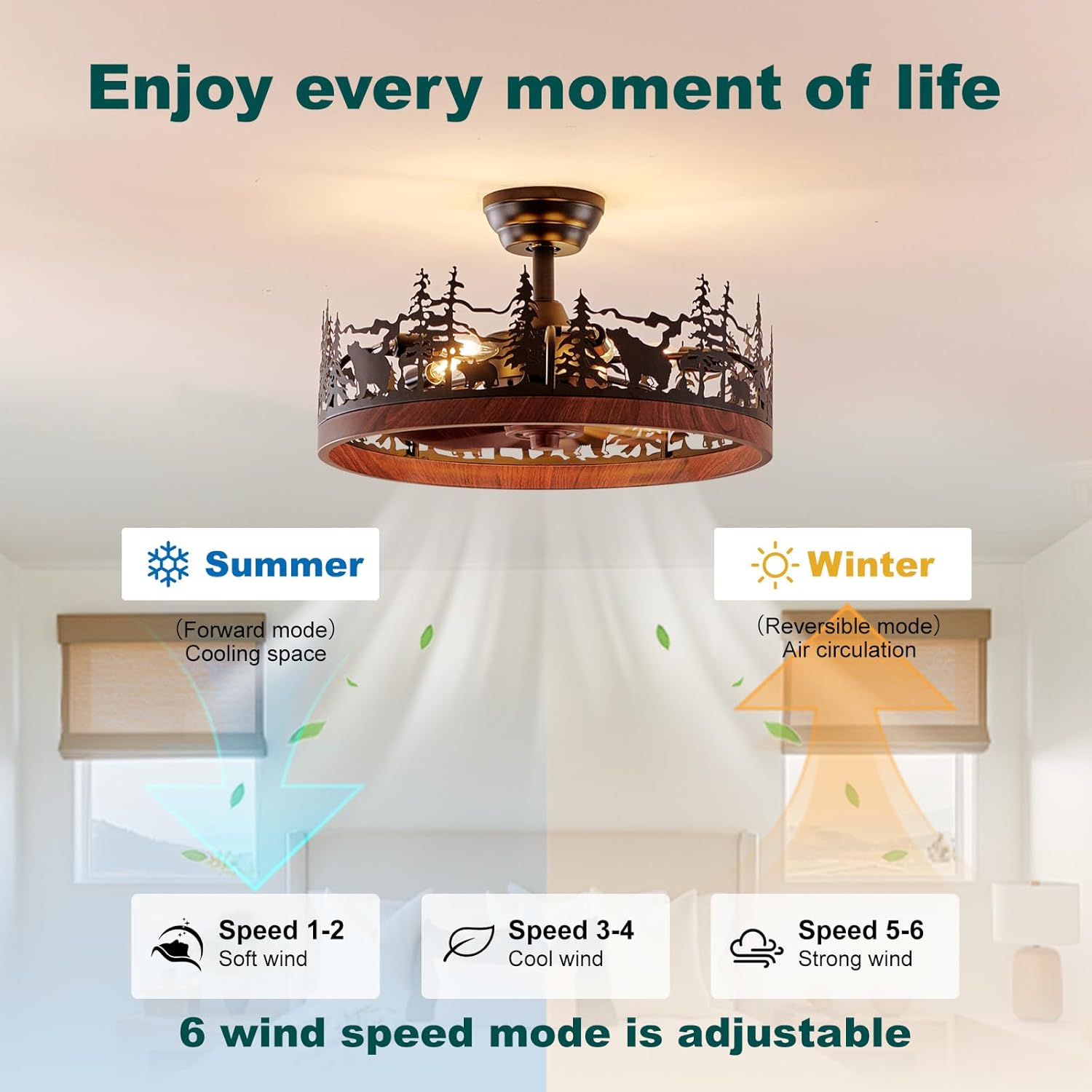 21 Inch Flush Mount Farmhouse Ceiling Fan with Light and Remote, Rustic Walnut Wood Grain Bladeless Fandelier Chandeliers Fan, Forest Ceiling Fan for Living Room, Bedroom