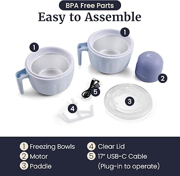 Elite Gourmet Americana Pint Perfect EIM1205DB Dual 1/2 Quart Mugs, Periwinkle