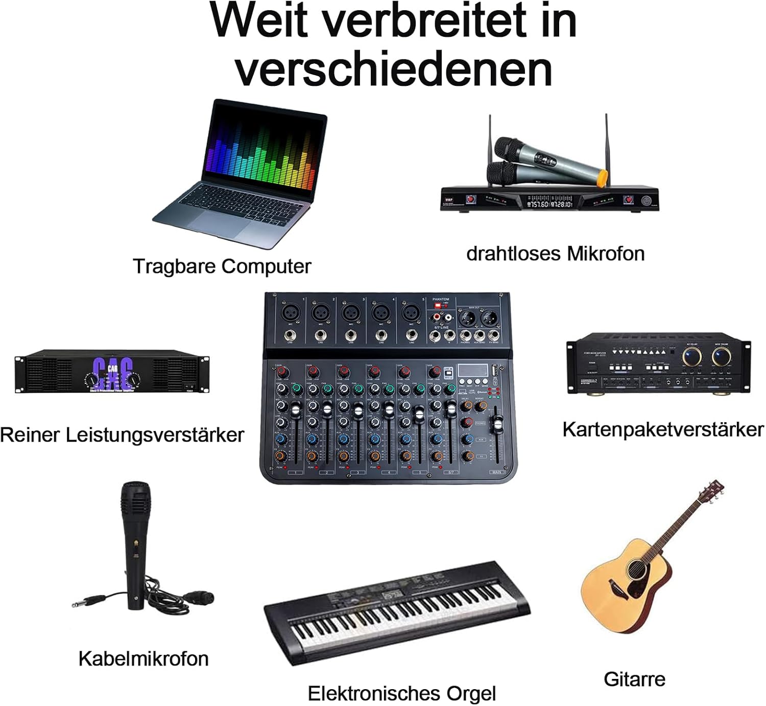 Diagram showing various devices that can connect to the mixer, including a laptop, wireless microphone, power amplifier, wired microphone, electronic organ, and guitar.