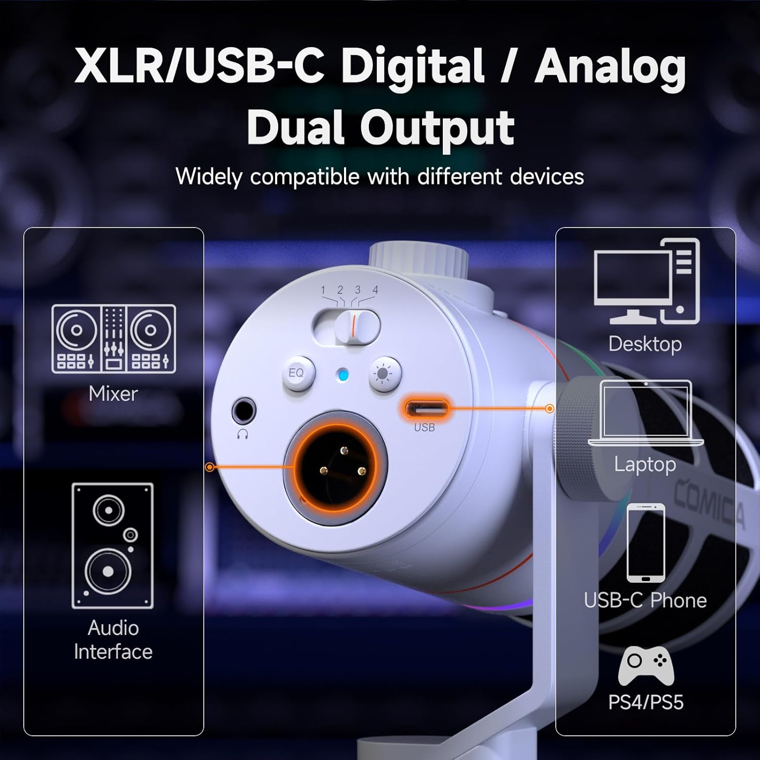 COMICA EJoy D10 XLR/USB-C Dynamic Microphone for Podcasting Recording, Wired Live Streaming Mic with Dynamic RGB, Mute, Noise Reduction, Gain,for Gaming, Live Streaming, YouTube(White)