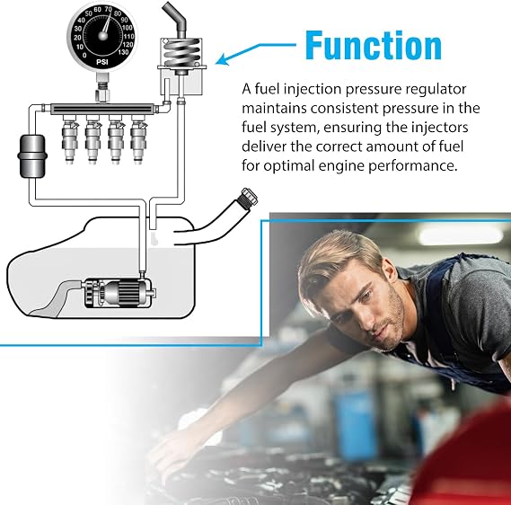 Fuel Injection Pressure Regulator Compatible with Ram 2500 2003-2009 Ram 3500 2003-2008 Cummins Diesel 5.9L 0928400666
