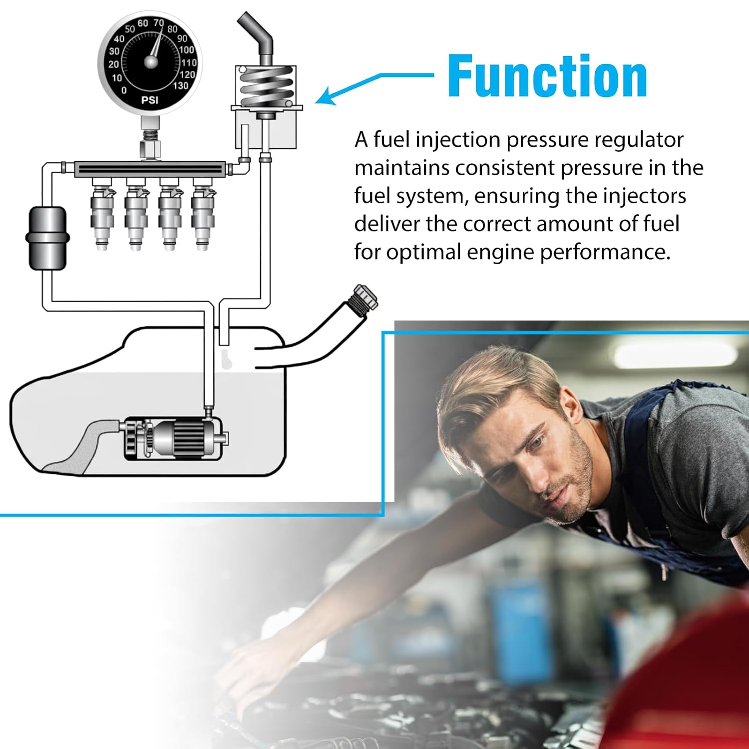 Fuel Injection Fuel Rail Pressure Sensor Compatible with 2500 2011-2012 3500 2011 Ram 2500 2007-2010 Ram 3500 2007-2010 6.7L Cummins 0281006327