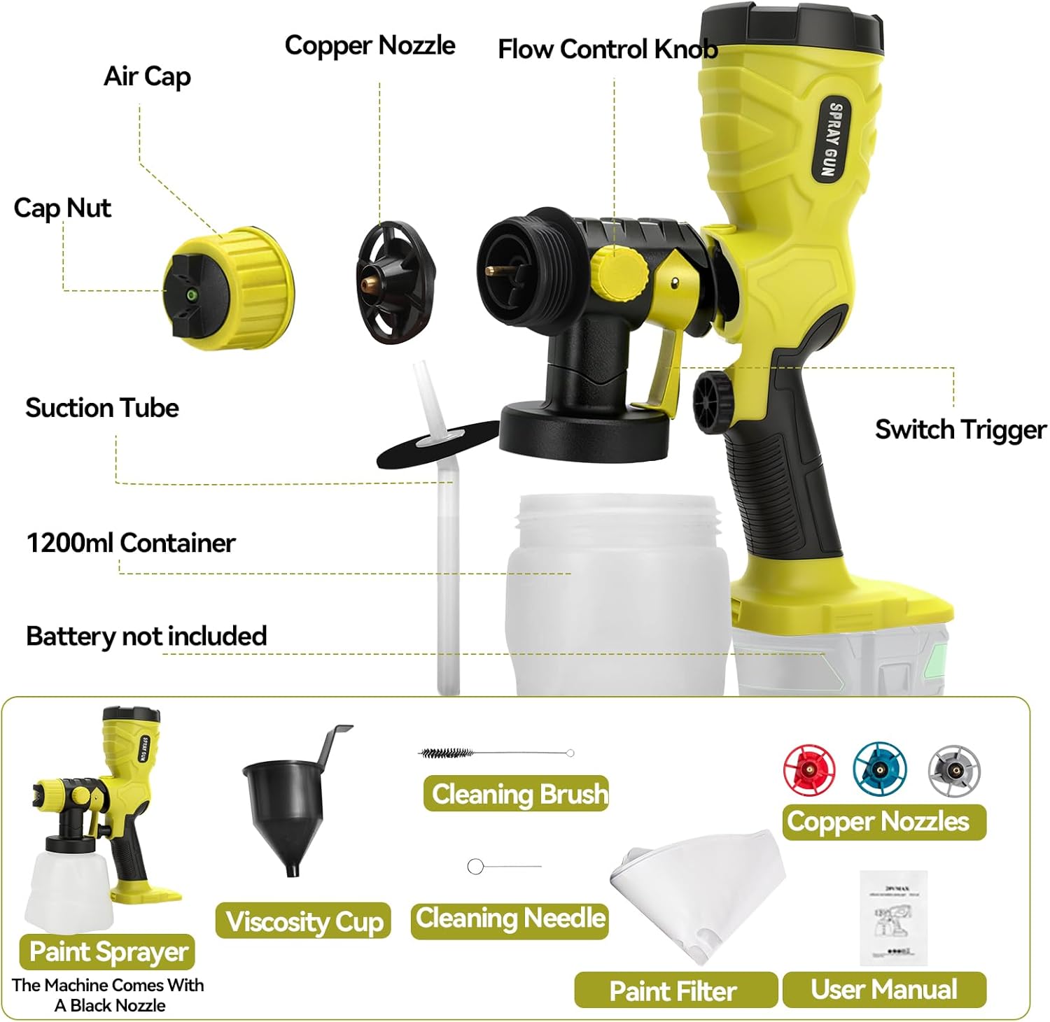 Cordless Paint Sprayer for Ry-OBI 18V Battery, 1 Containers, 4 x Replacement Nozzles, Electric Spray Paint Gun for Furniture Cabinets Fence Walls Door Garden Chairs(No Battery) (for Ry-OBI 18V)