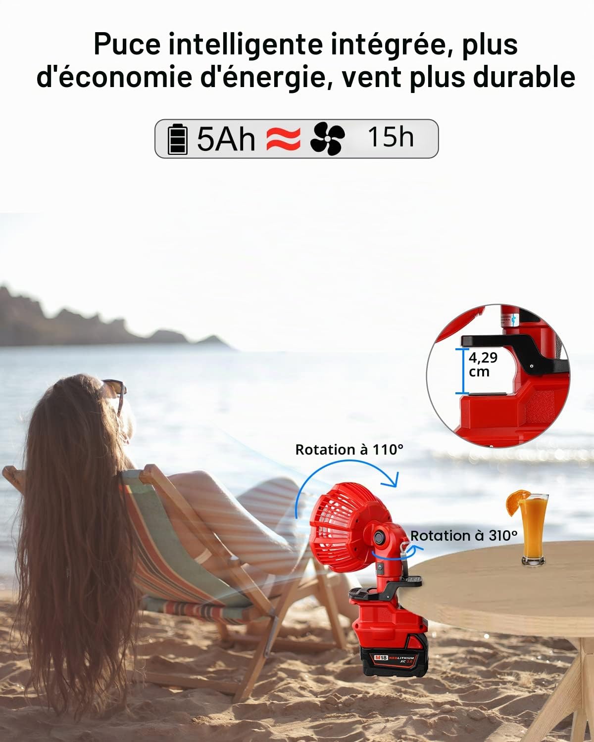 Ventilateur portable à clip pour batterie Milwaukee M18, 18 V, silencieux, avec 3 vitesses économes en énergie, pour chambre à coucher, extérieur, camping et chantier (outil uniquement)