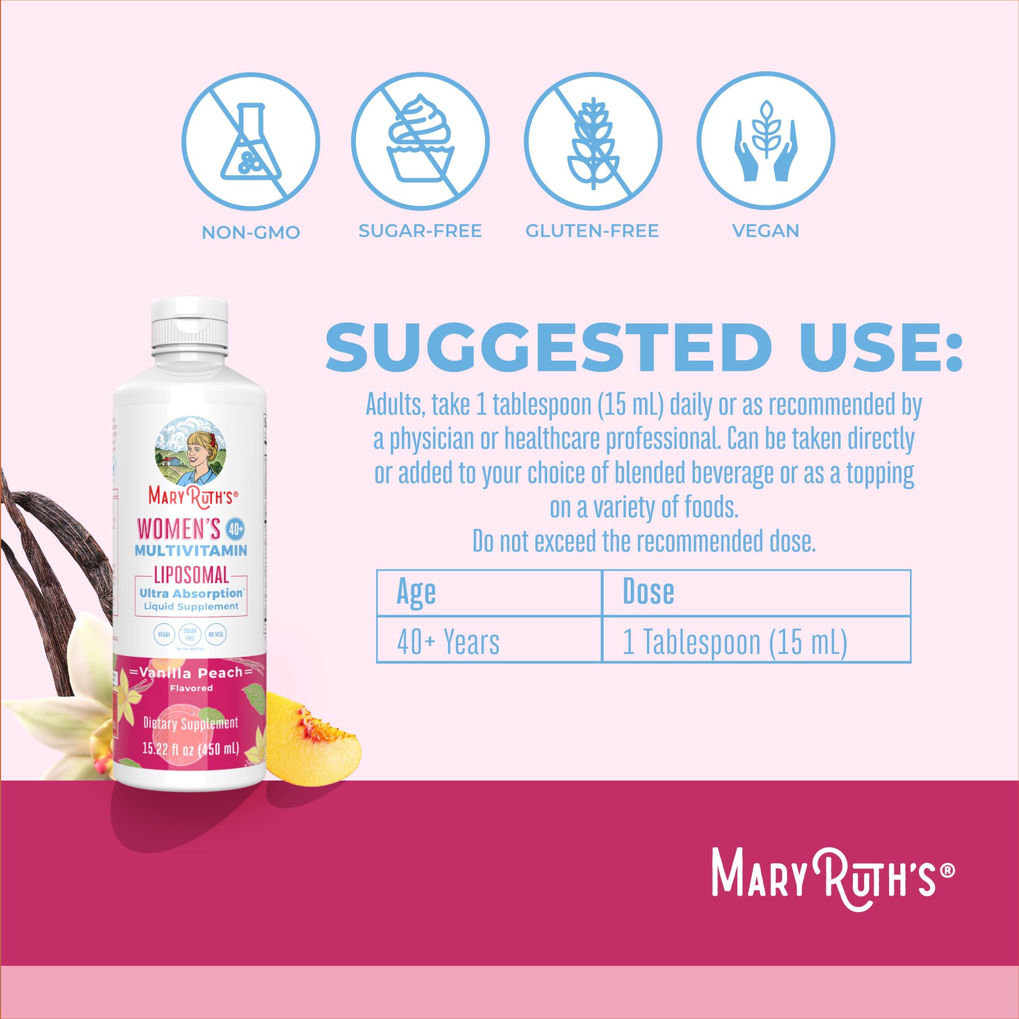 mary ruth liposomal glutathione MARYRUTH'S Multivitamin for Women 40+ | Womens Multivitamin Liposomal | Immune Support Supplement | Menopause Support| Methylated Multivitamin | Vegan | Sugar Free | Non-GMO Mary Ruth's Organic Vanilla Peach