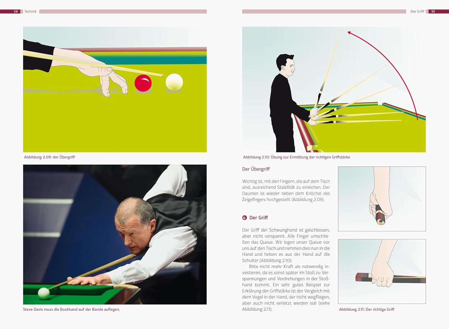 Snooker: Der intelligente Weg zum besseren Spiel