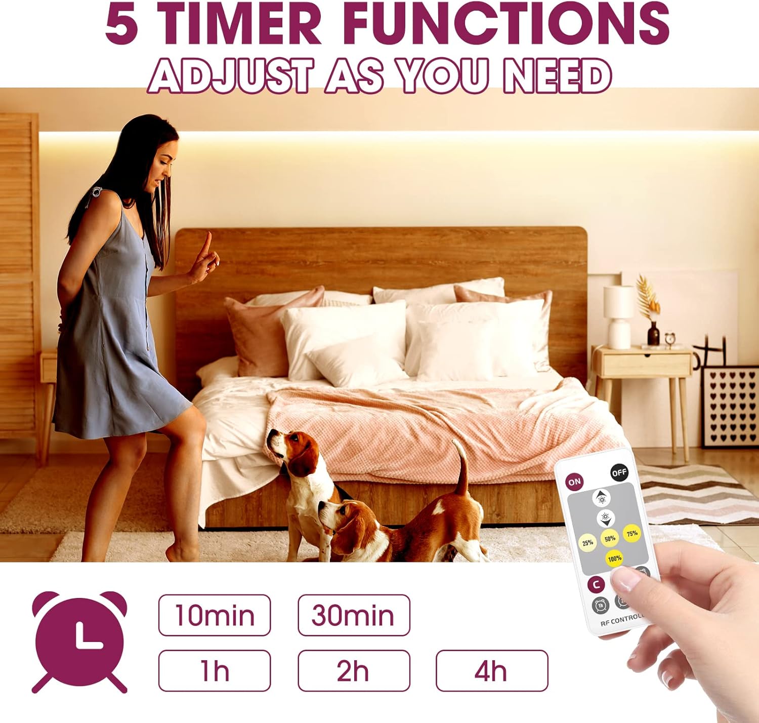 EMITEVER LED Strip Lights Kit 3000K Warm White 16.4FT, DC24V COB Dimmable Tape Lighting for Bedroom & Kitchen Under Cabinets,1400LEDs/Spool