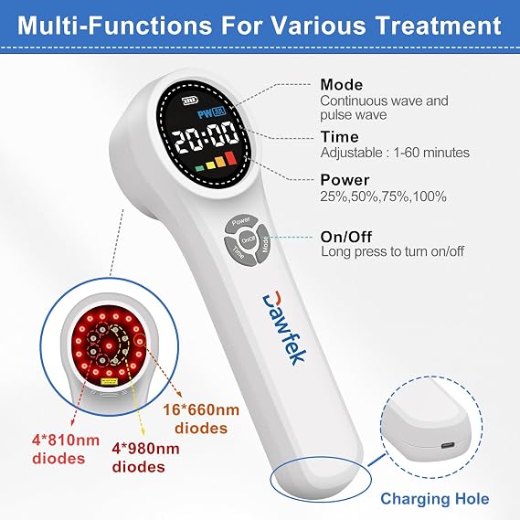 Cold Laser Therapy Device for Dogs, Infrared Light Therapy for Dogs
