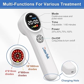 Cold Laser Therapy Device for Dogs, Infrared Light Therapy for Dogs