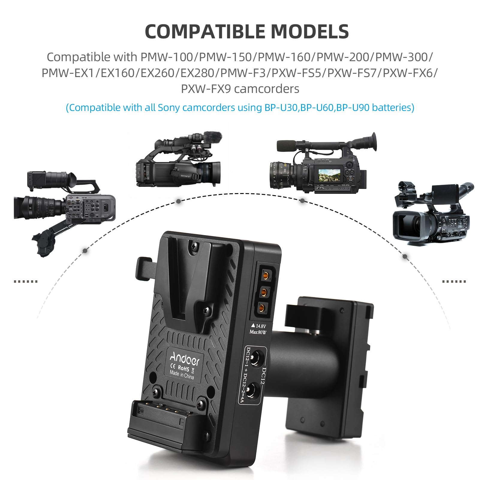 Andoer v mount Piastra batteria compatibile con Sony V batteria